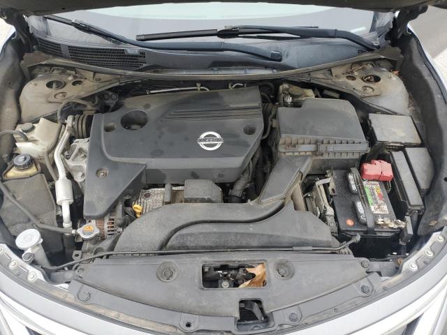 2015 NISSAN ALTIMA 2.5 - 1N4AL3AP2FC468835