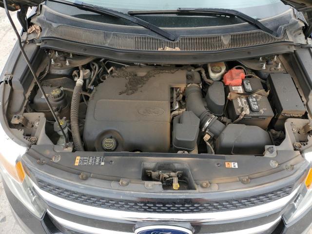 2015 FORD EXPLORER L - 1FM5K8F89FGC26268