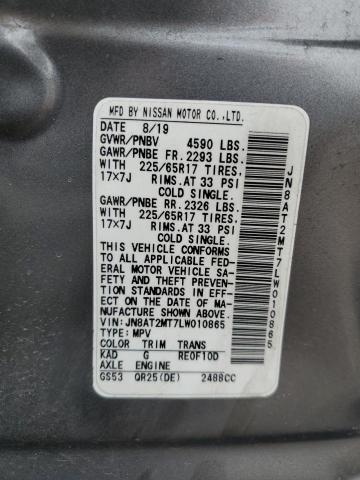 2020 NISSAN ROGUE S - JN8AT2MT7LW010865