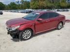 2018 KIA OPTIMA LX - 5XXGT4L34JG187410