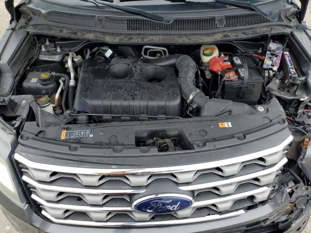 2016 FORD EXPLORER X - 1FM5K8DH0GGC29158