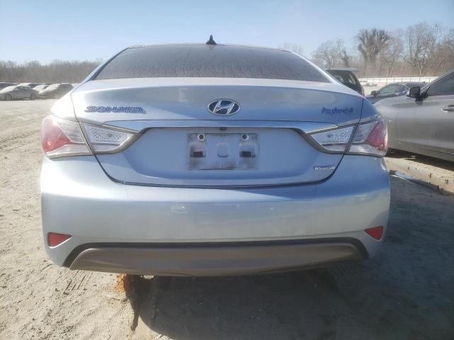 2015 HYUNDAI SONATA HYB - KMHEC4A42FA129376