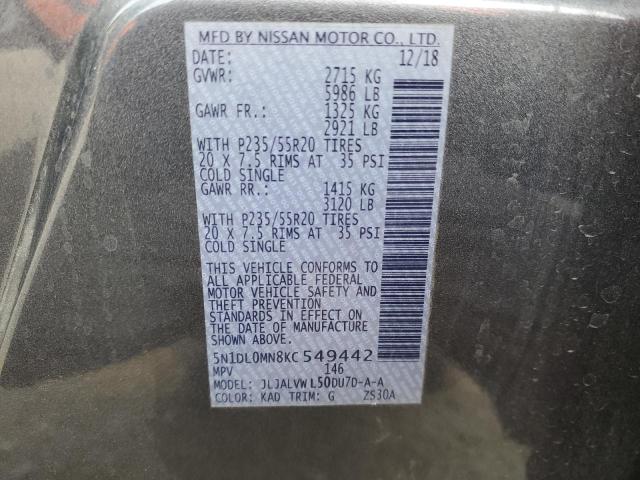 2019 INFINITI QX60 LUXE - 5N1DL0MN8KC549442