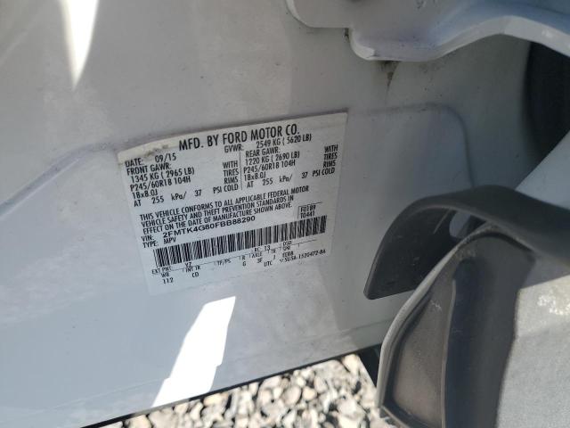 2015 FORD EDGE SE - 2FMTK4G80FBB88290