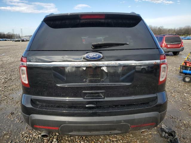 2015 FORD EXPLORER X - 1FM5K7D86FGB29655