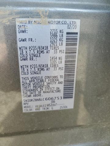2020 NISSAN PATHFINDER - 5N1DR2BN6LC606753