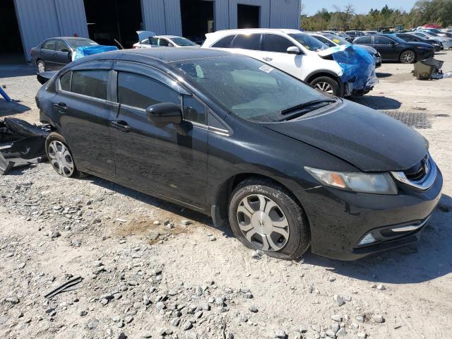 2015 HONDA CIVIC HYBR 19XFB4F35FE202006