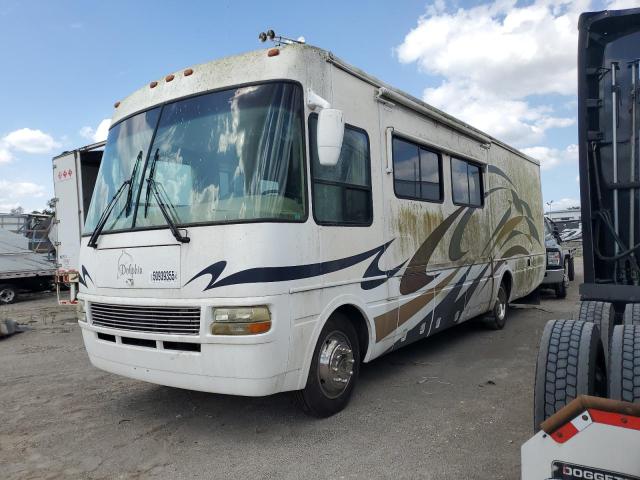 WORKHORSE CUSTOM CHASSIS MOTORHOME 2005 white motorize gas 5B4MP67G853397293 photo #3