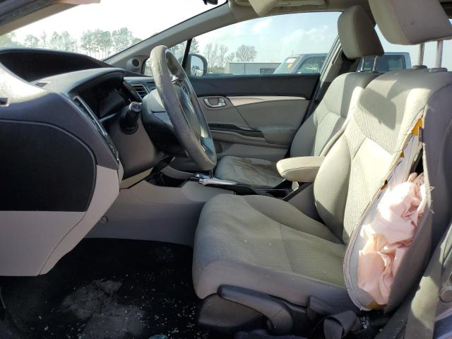 2015 HONDA CIVIC - 2HGFB2F80FH561480