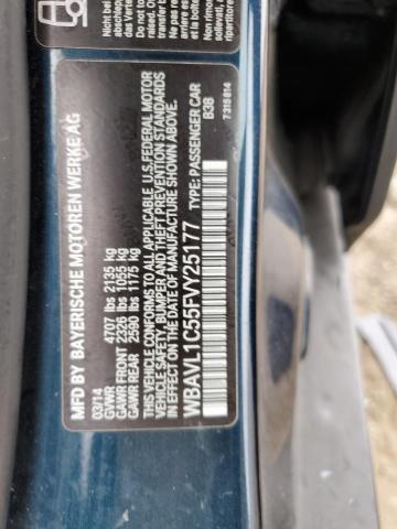 2015 BMW X1 XDRIVE2 - WBAVL1C55FVY25177