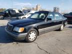 Top Destinations for Shipping Cars from the USA