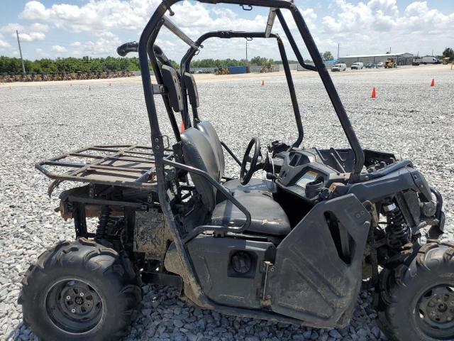 2016 HONDA SXS500 M 1HFVE0309G4101436