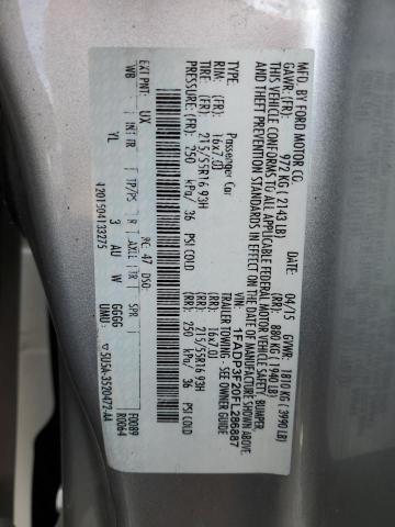 2015 FORD FOCUS SE - 1FADP3F20FL286887