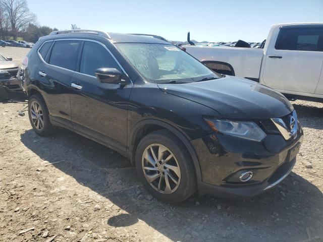 2015 NISSAN ROGUE S - 5N1AT2MVXFC863923