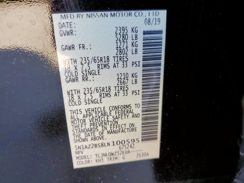2020 NISSAN MURANO SV - 5N1AZ2BS8LN100595