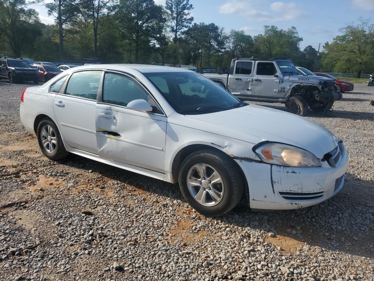 Global Auto Auctions