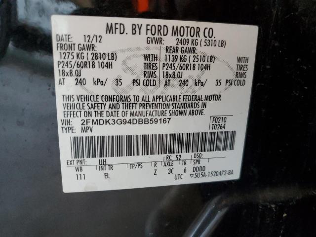 2013 FORD EDGE SE - 2FMDK3G94DBB59167