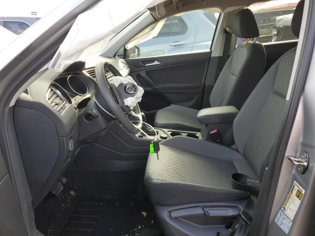 2020 VOLKSWAGEN TIGUAN S - 3VV0B7AX7LM144629