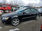 Top Destinations for Shipping Cars from the USA