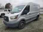 Top Destinations for Shipping Cars from the USA