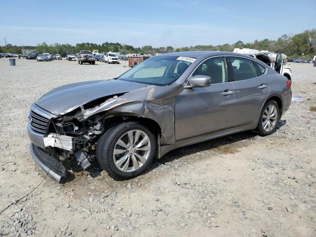 INFINITI M37