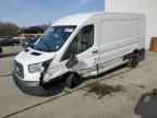 Top Destinations for Shipping Cars from the USA