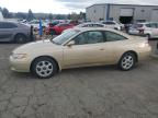 Top Destinations for Shipping Cars from the USA