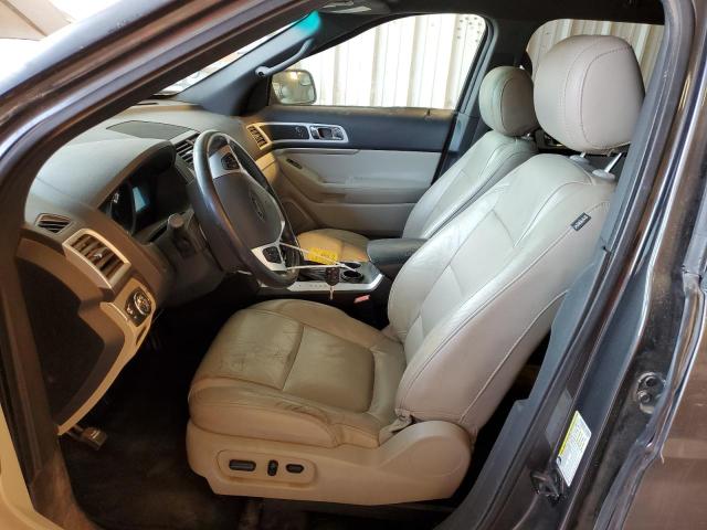 2015 FORD EXPLORER X - 1FM5K7D87FGA33842