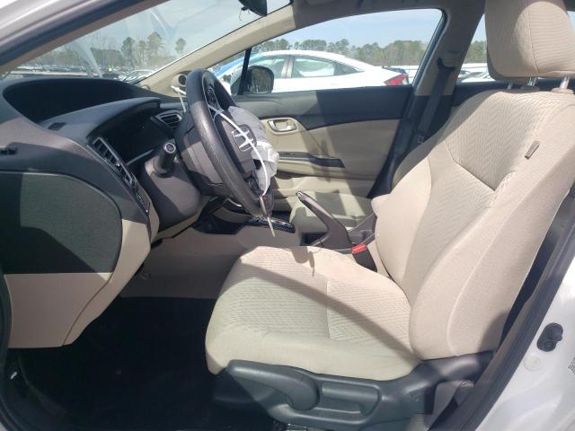 2015 HONDA CIVIC SE 19XFB2F79FE010076