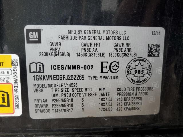 2015 GMC ACADIA SLE - 1GKKVNED5FJ252269