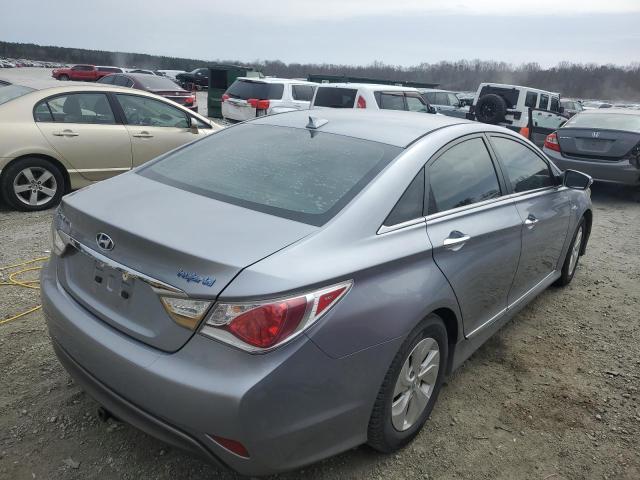 2015 HYUNDAI SONATA HYB - KMHEC4A45FA137830