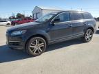 Top Destinations for Shipping Cars from the USA