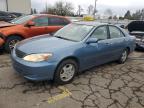 Top Destinations for Shipping Cars from the USA