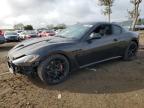 Top Destinations for Shipping Cars from the USA