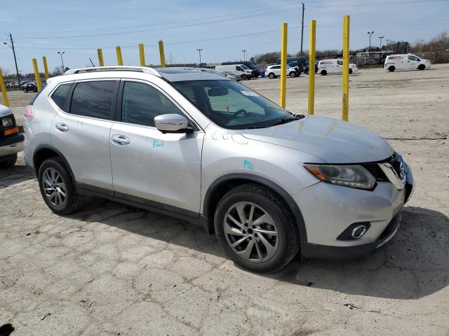 2015 NISSAN ROGUE S - 5N1AT2MV3FC900200