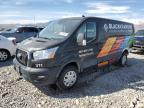 Top Destinations for Shipping Cars from the USA