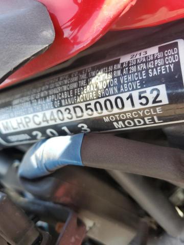 2013 HONDA CBR500 RA- MLHPC4403D5000152