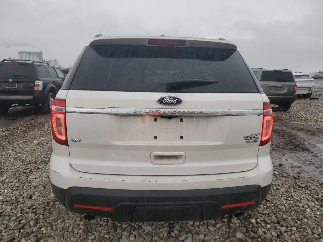 2015 FORD EXPLORER X - 1FM5K8D85FGA96346