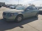 Top Destinations for Shipping Cars from the USA