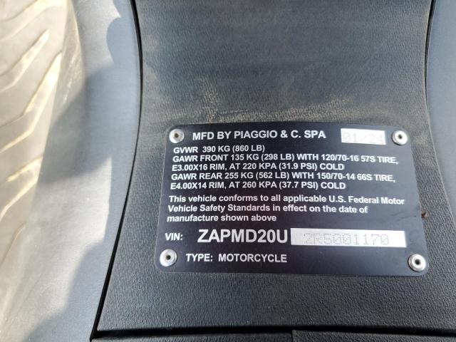 2024 PIAGGIO BV 400 ZAPMD20U2R5001170