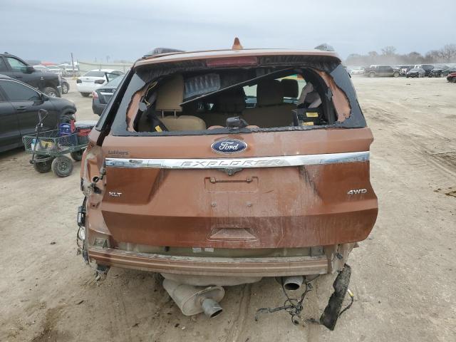 2017 FORD EXPLORER X - 1FM5K8D8XHGA59764