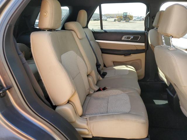 2017 FORD EXPLORER X - 1FM5K7D85HGD41160