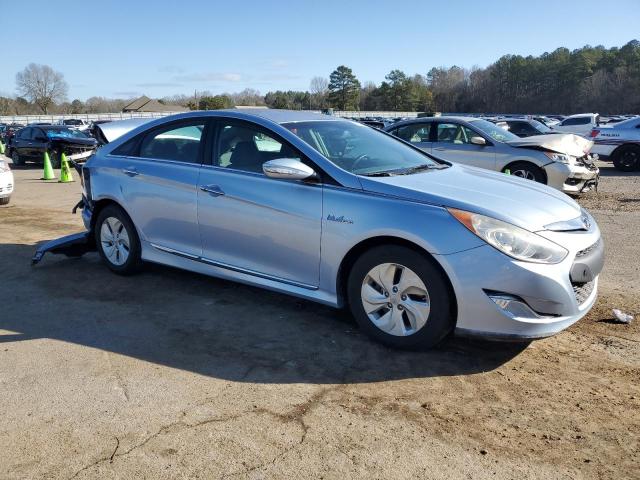 2015 HYUNDAI SONATA HYB KMHEC4A49FA119122