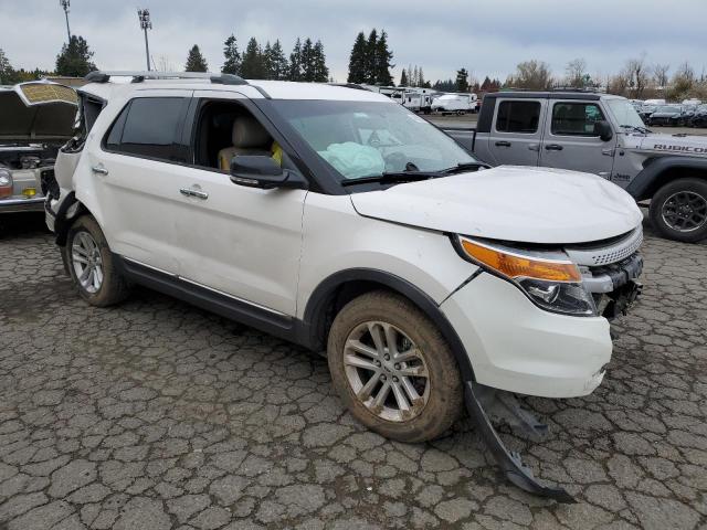 2015 FORD EXPLORER X - 1FM5K7D80FGA55665
