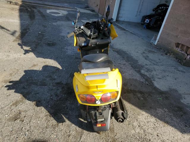 2003 HONDA NSS250 JH2MF06173K101682
