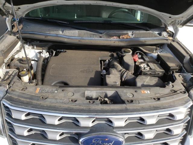 2017 FORD EXPLORER X - 1FM5K8D80HGC77681