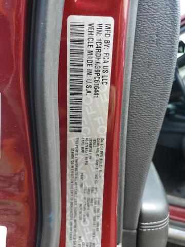 2023 DODGE DURANGO SX 1C4RDHAG9PC616441