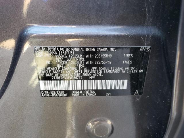 2015 TOYOTA RAV4 LIMIT - 2T3DFREVXFW366772