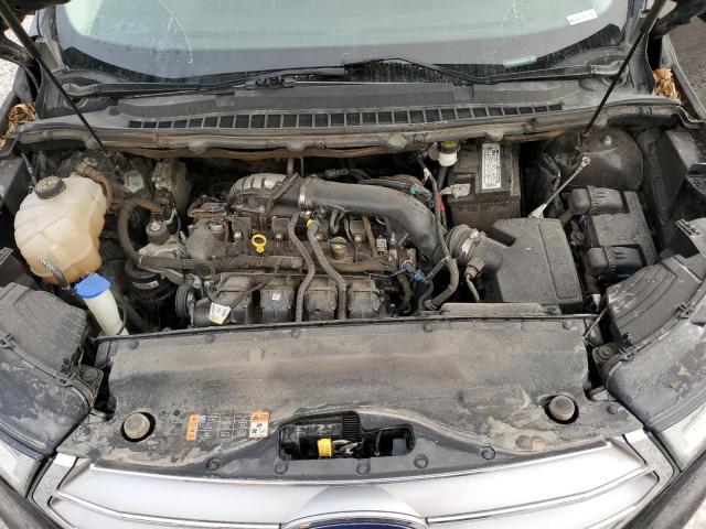 2017 FORD EDGE TITAN - 2FMPK4K97HBB75203