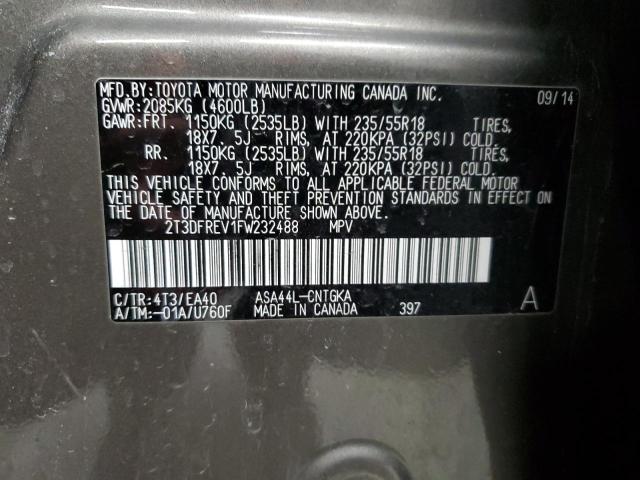 2015 TOYOTA RAV4 LIMIT - 2T3DFREV1FW232488
